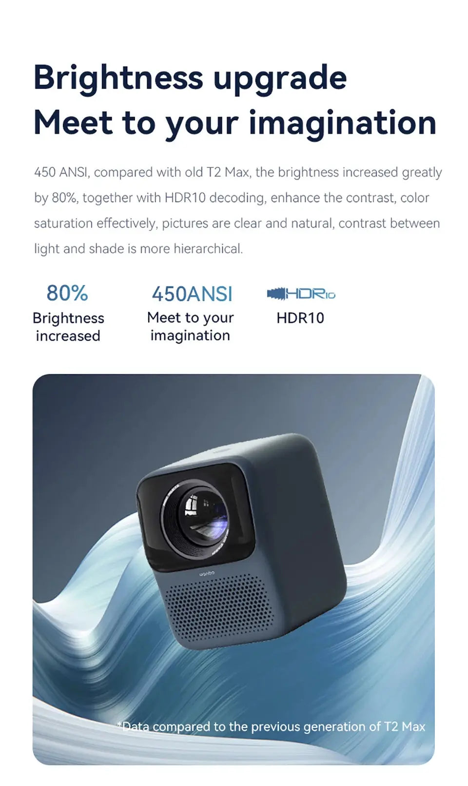 Mini Wifi Projector - DeeNoy