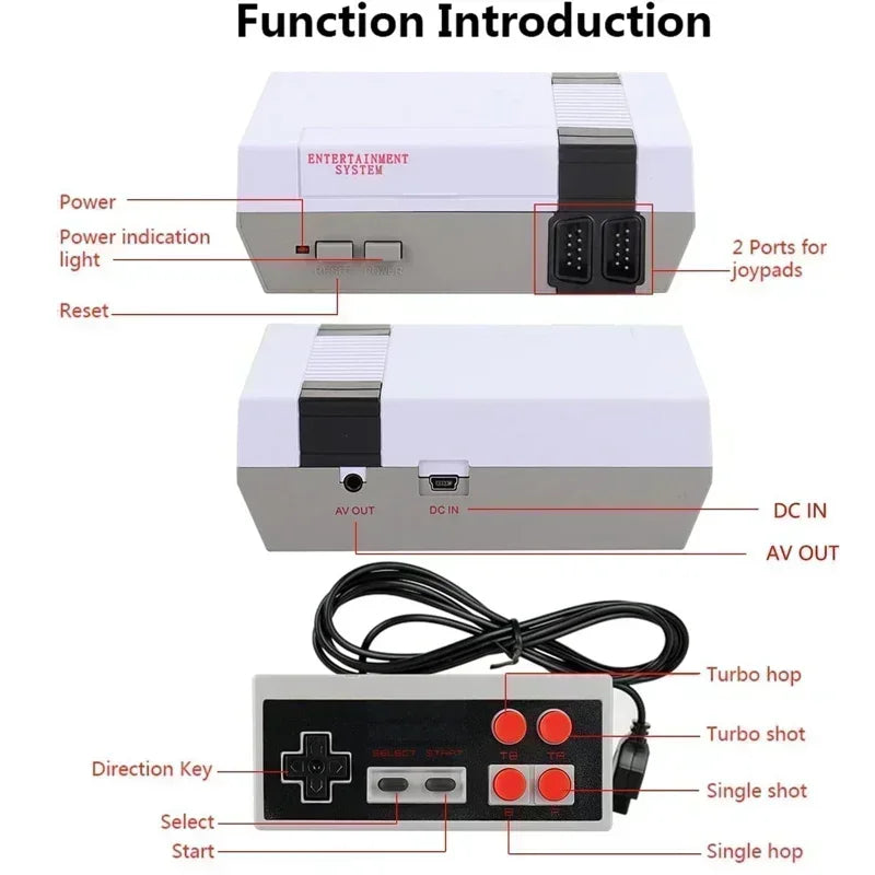 Retro Gaming Console - DeeNoy