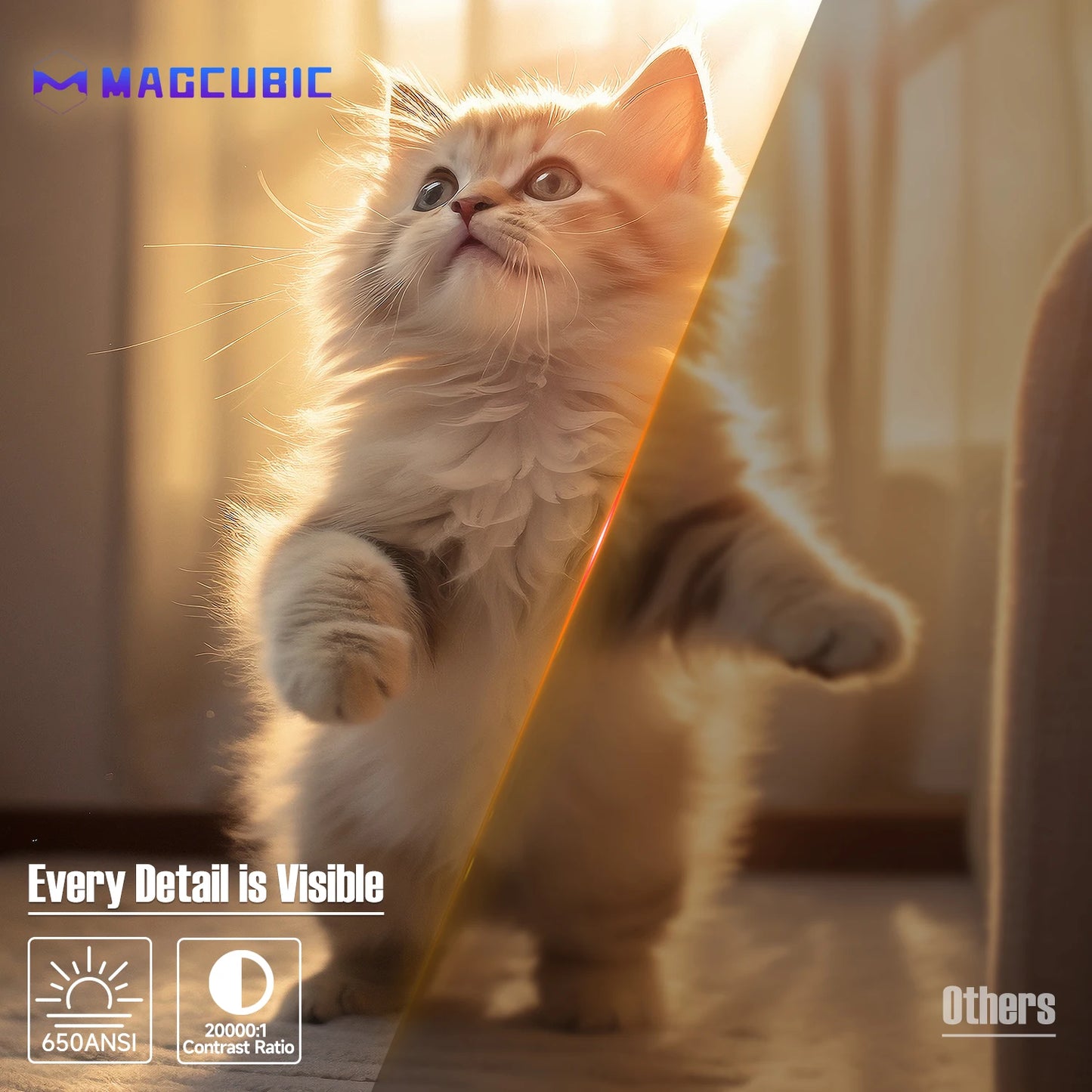 Magcubic 4K L018 Android Projector