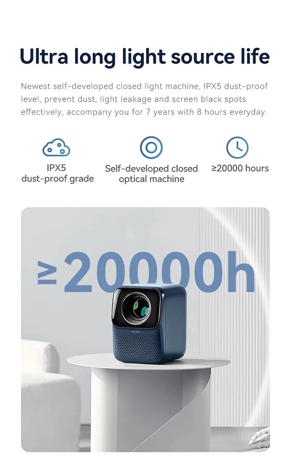 Mini Wifi Projector - DeeNoy