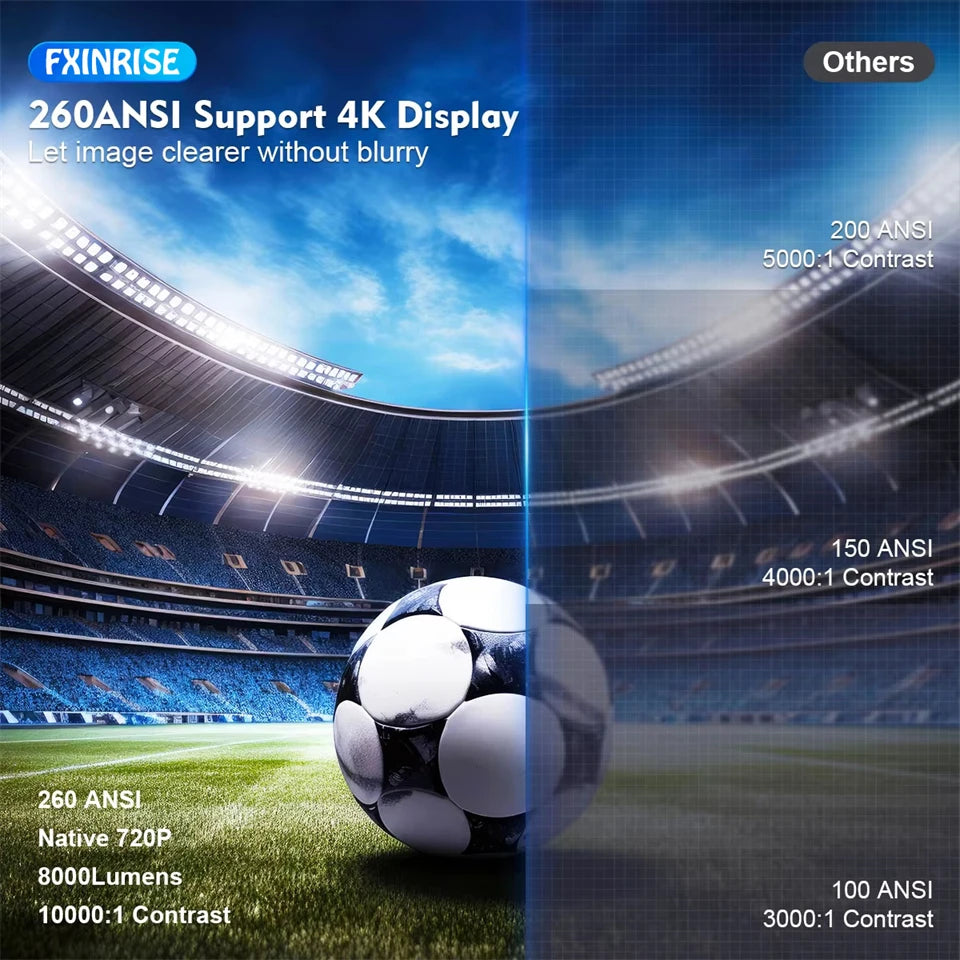 HY6 Mini Projector