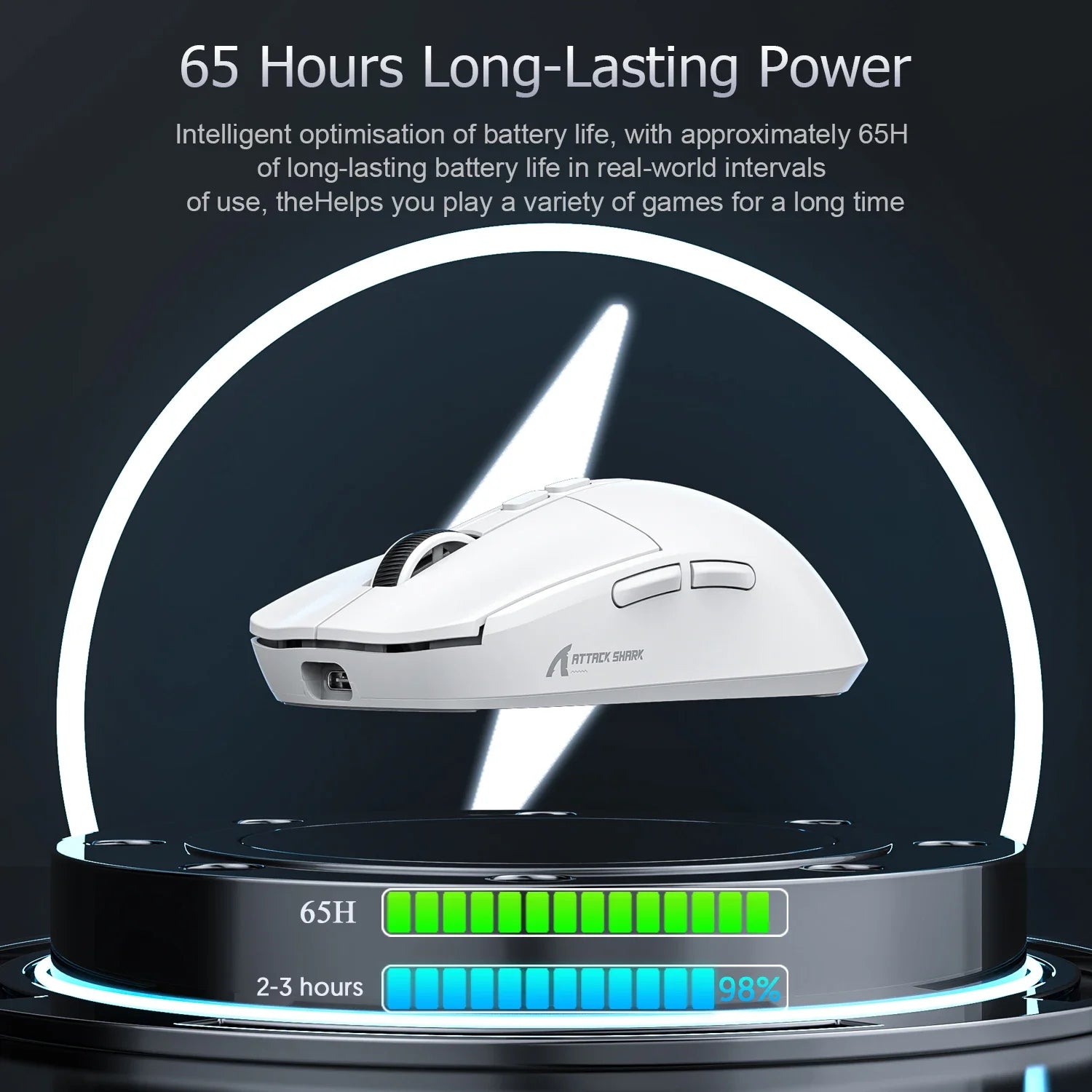 Bluetooth Gaming Mouse - DeeNoy