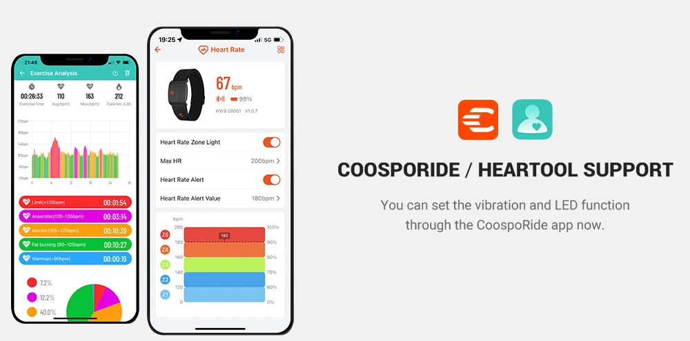 Heart Rate Armband - DeeNoy
