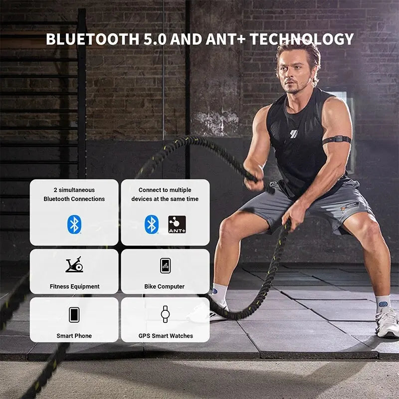 Heart Rate Armband - DeeNoy