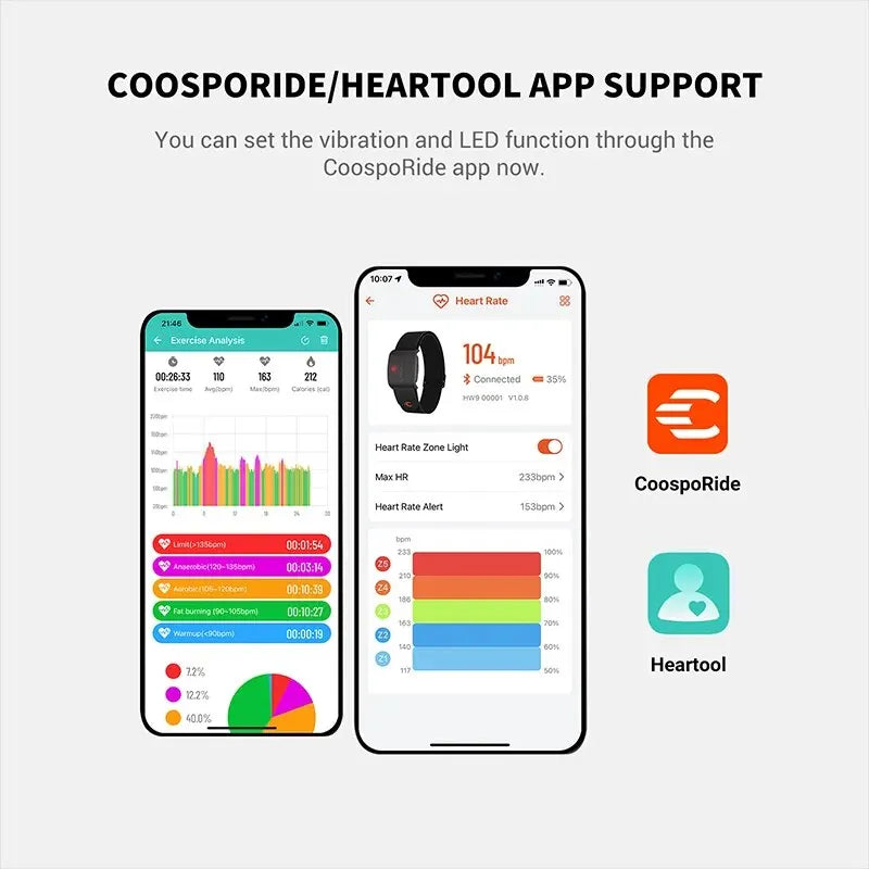 Heart Rate Armband - DeeNoy