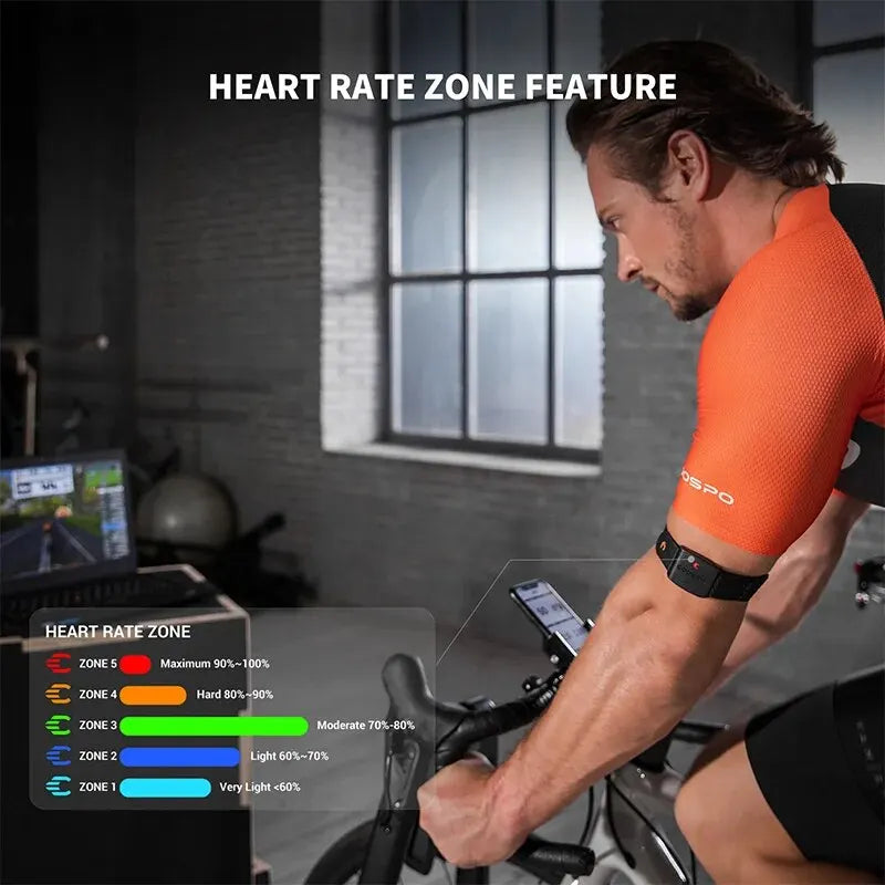 Heart Rate Armband - DeeNoy