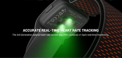 Heart Rate Armband - DeeNoy