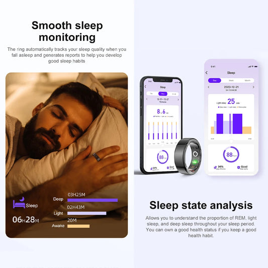 Smart Health Ring - DeeNoy