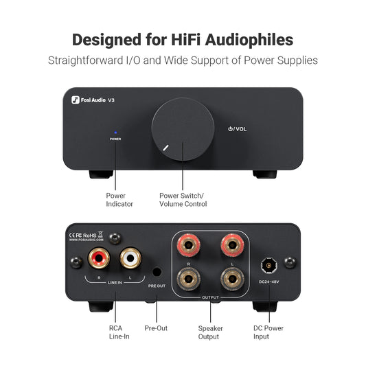 Fosi Audio V3 Stereo Amplifier - DeeNoy