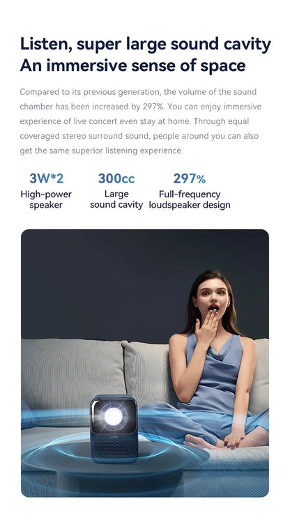 Mini Wifi Projector - DeeNoy