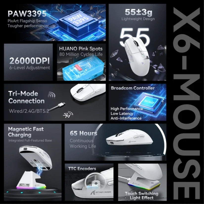 Bluetooth Gaming Mouse - DeeNoy